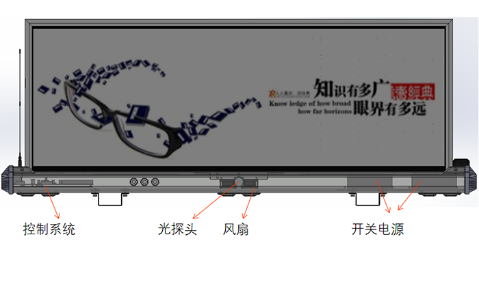 車載尊時凱龍·(中國區)人生就是搏!顯示屏