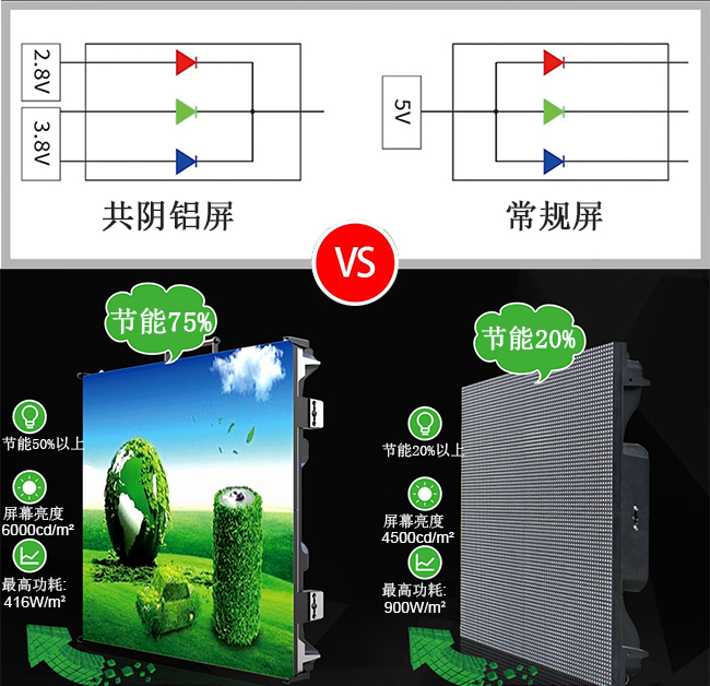 尊龍凱時人生就是搏尊時凱龍·(中國區(qū))人生就是搏!租賃屏