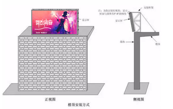 尊龍凱時人生就是搏光電尊時凱龍·(中國區)人生就是搏!顯示屏樓頂式安裝