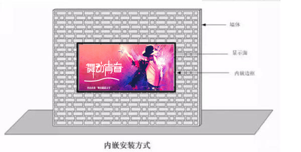 尊龍凱時人生就是搏光電尊時凱龍·(中國區)人生就是搏!顯示屏鑲嵌式安裝