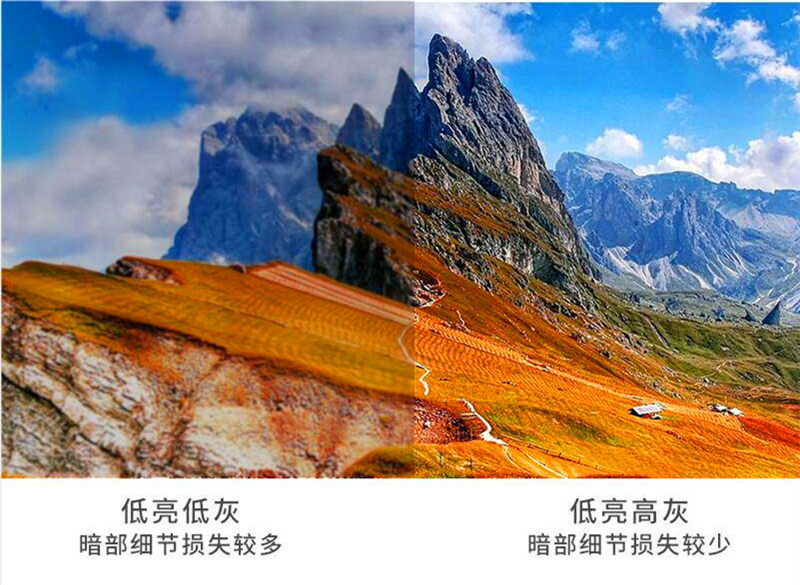 小間距尊時(shí)凱龍·(中國(guó)區(qū))人生就是搏!顯示屏的優(yōu)勢(shì)：低亮高灰