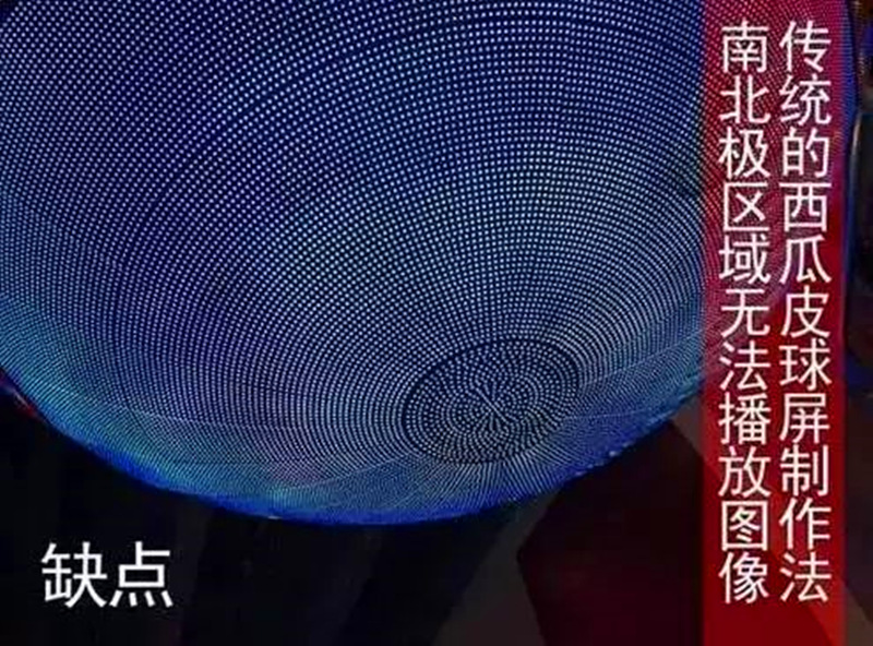 尊時凱龍·(中國區(qū))人生就是搏!球形屏